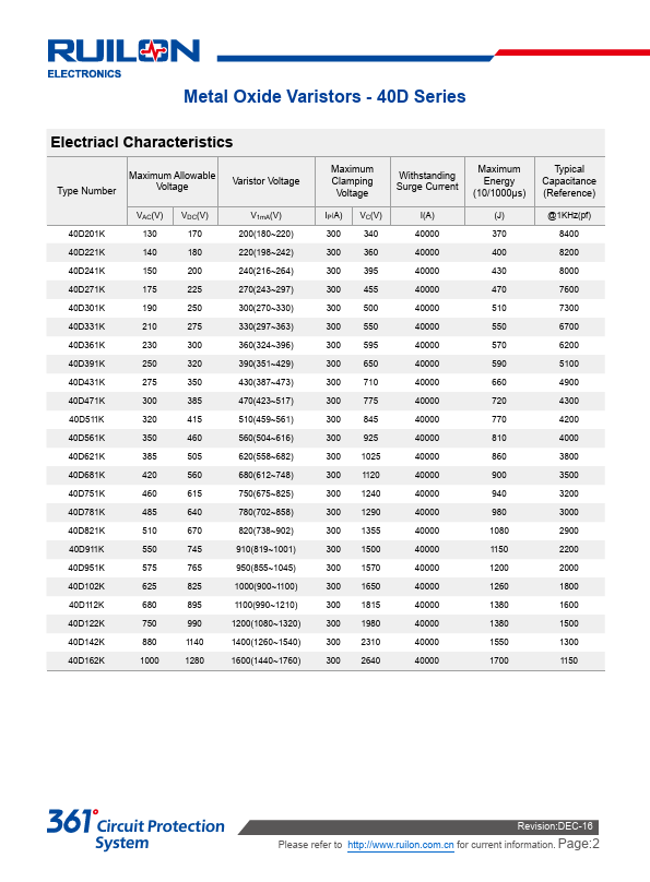 40D361K