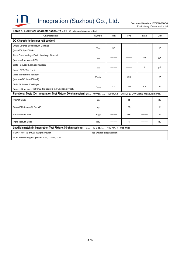 ITDE10600D4