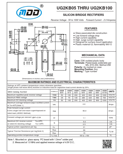 UG2KB100