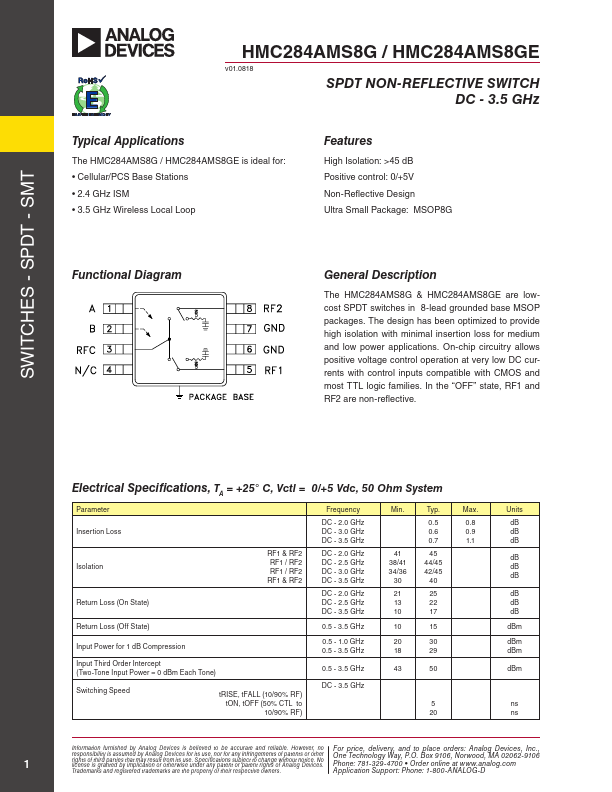 HMC284AMS8GE