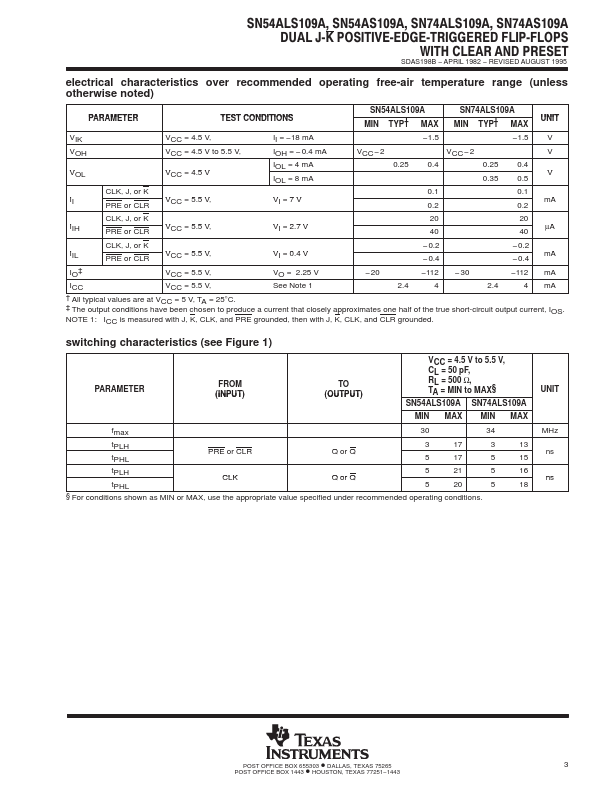 SN74ALS109A