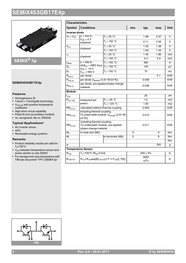 SEMiX453GB17E4p