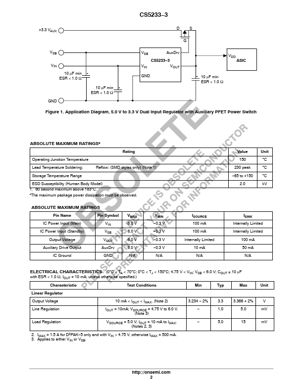 CS5233-3