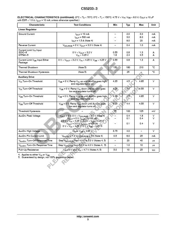 CS5233-3