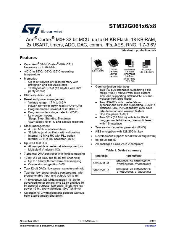 STM32G061C8