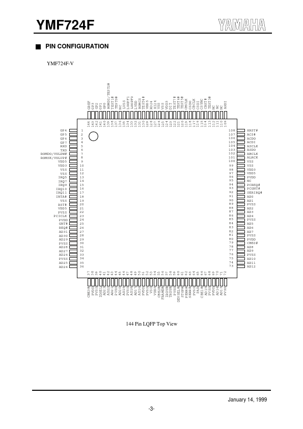 YMF724F