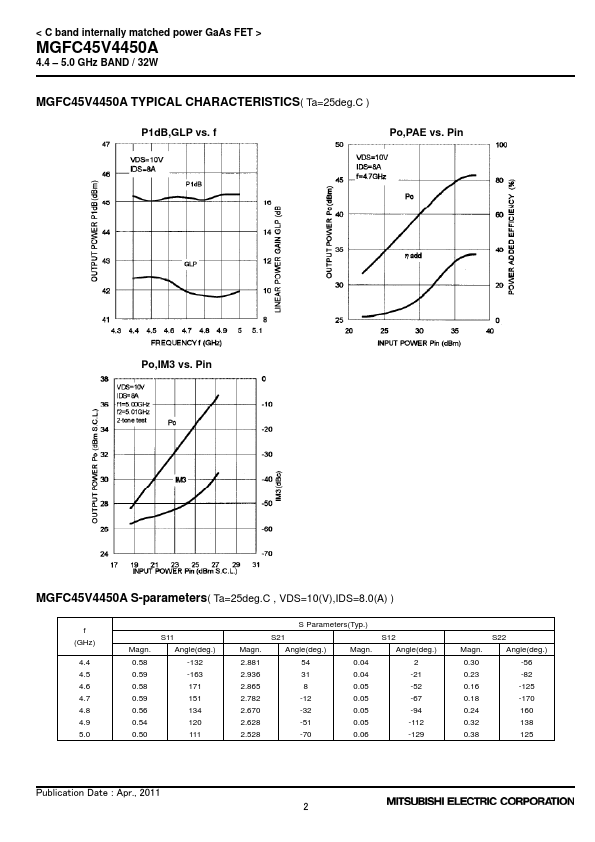 MGFC45V4450A