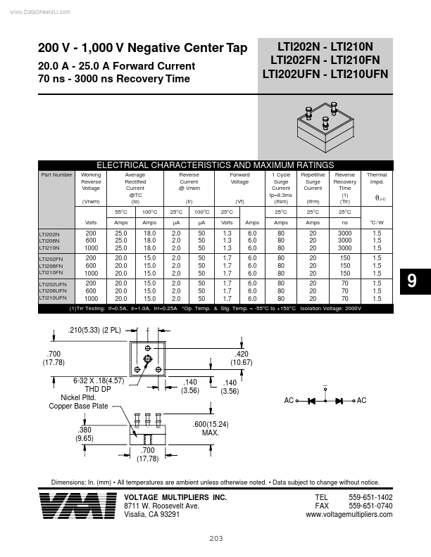 LTI206UFN