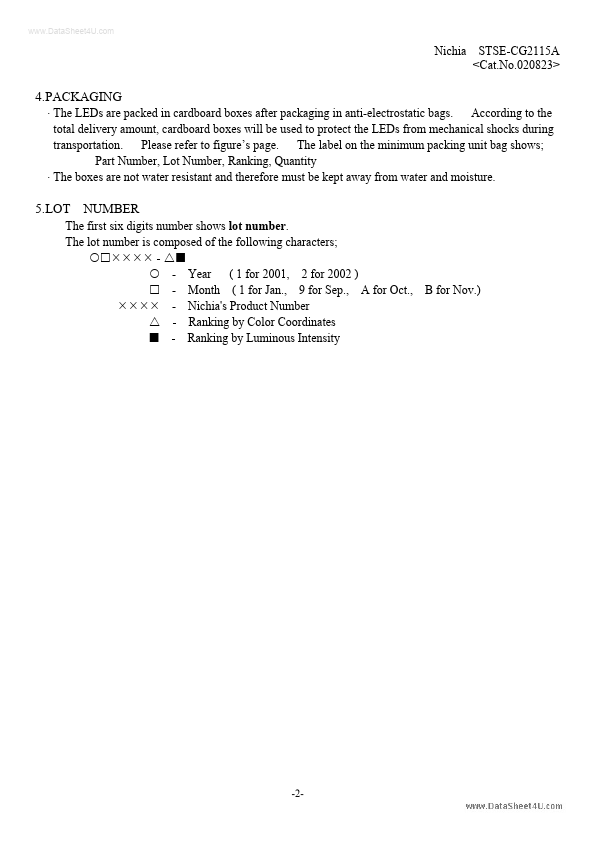 NSPG310A GREEN LED ETC NSPG310A GREEN LED ETC