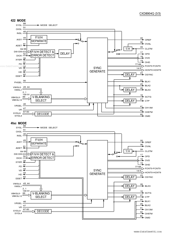 CXD8904Q