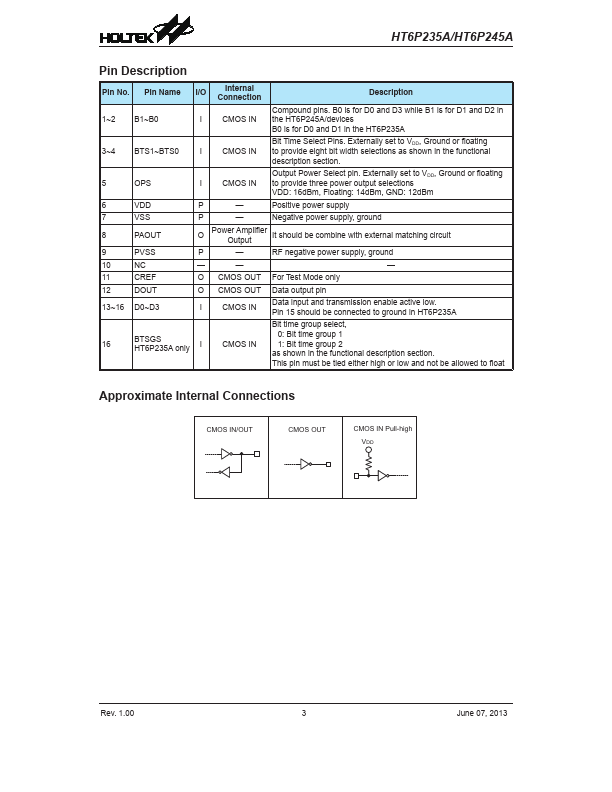 HT6P235A