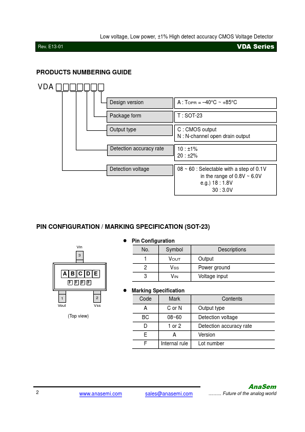 VDA1010NTA