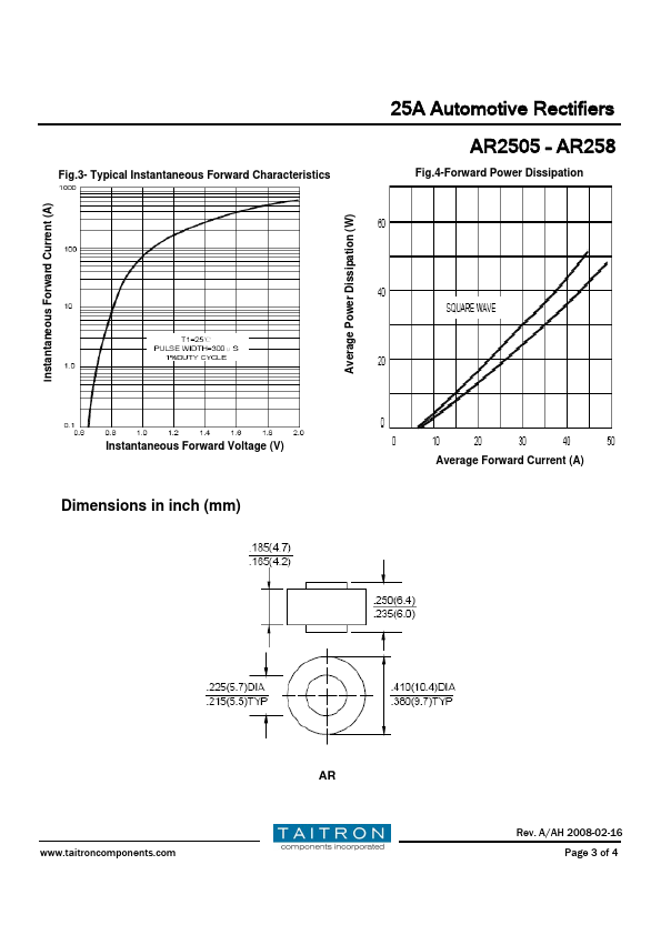 AR2505