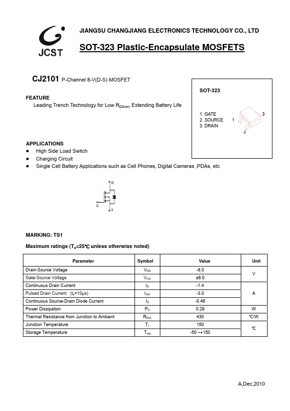 CJ2101