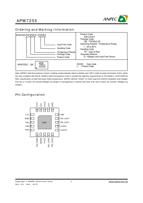 APW7255