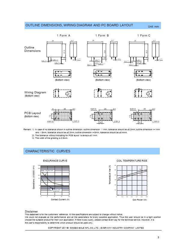 HK14FH-DC6V