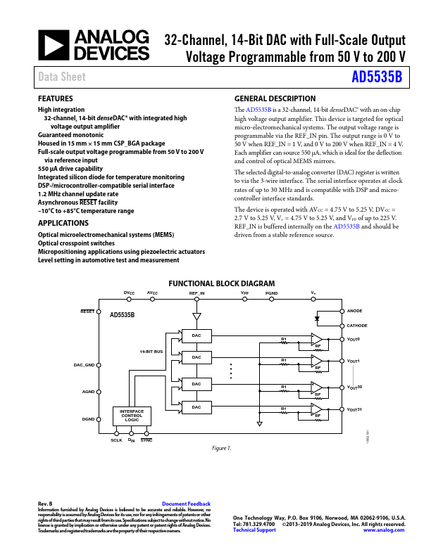 AD5535B