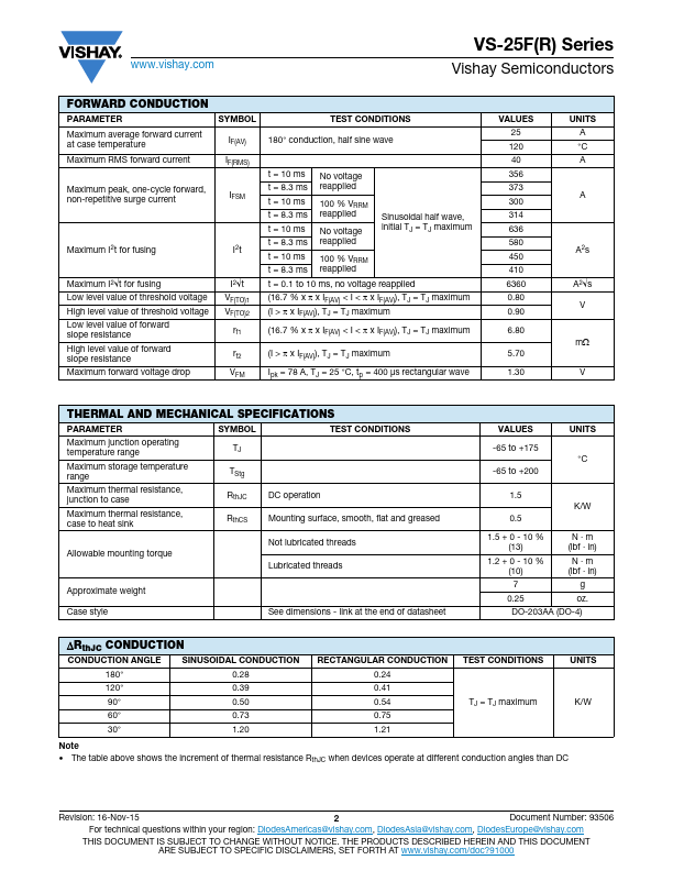 VS-25FR10