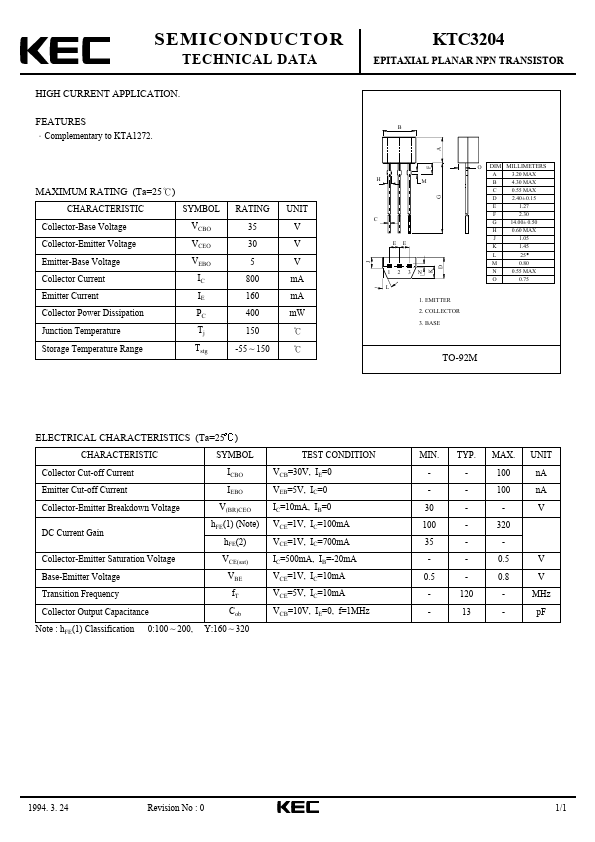 KTC3204