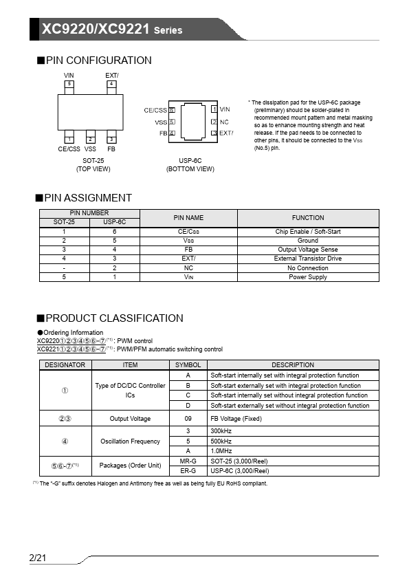 XA9220 page 2 preview