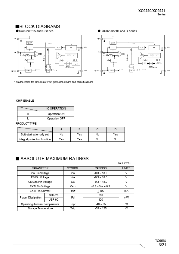 XA9220 page 3 preview
