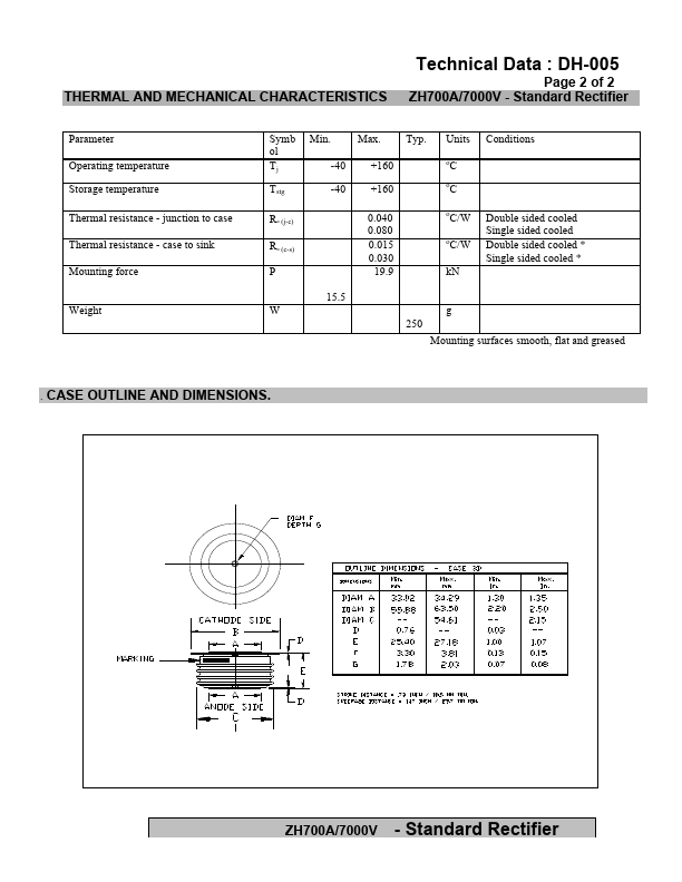 ZH700A-7000V