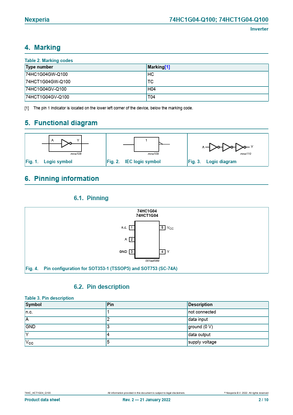 74HCT1G04-Q100