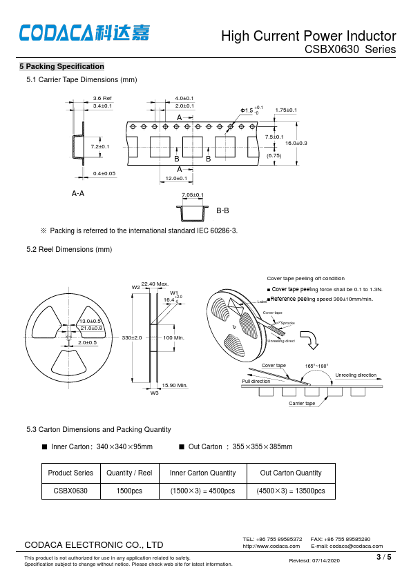 CSBX0630-R47M