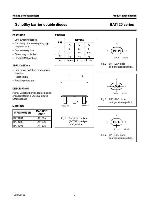 BAT120A