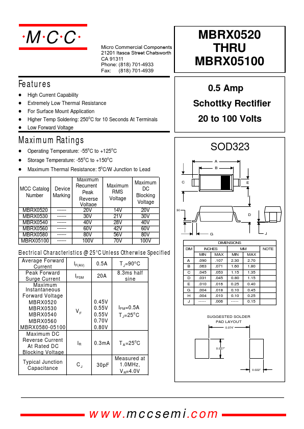 MBRX0560