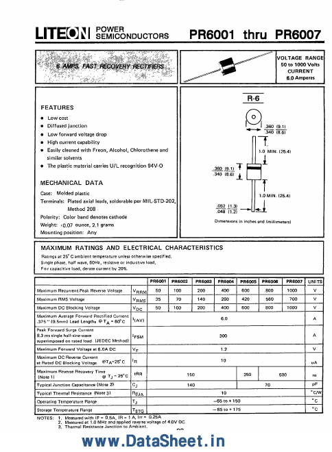 PR6001