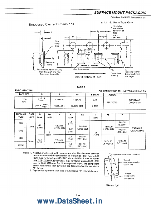 PR6001