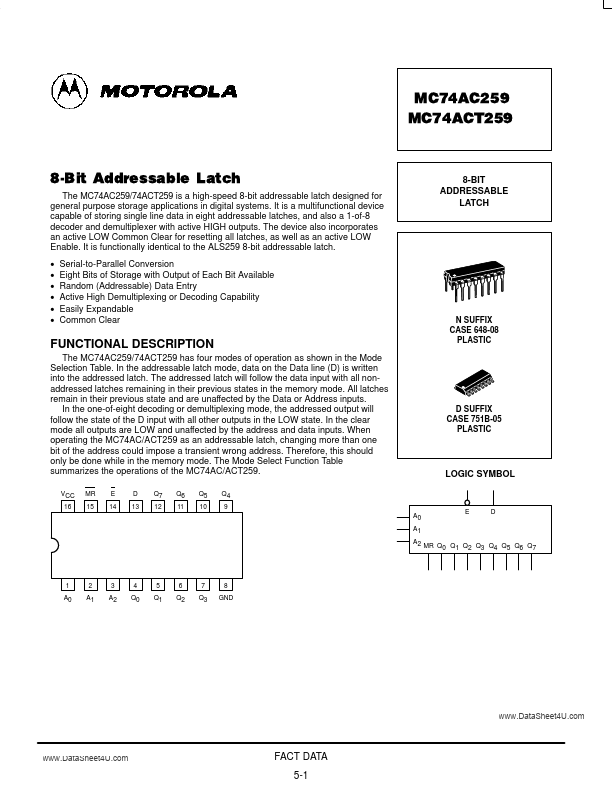 MC74AC259