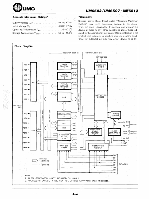 UM6502