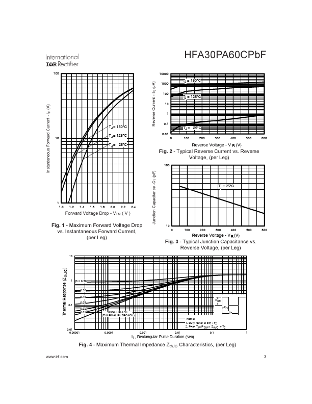 HFA30PA60CPBF