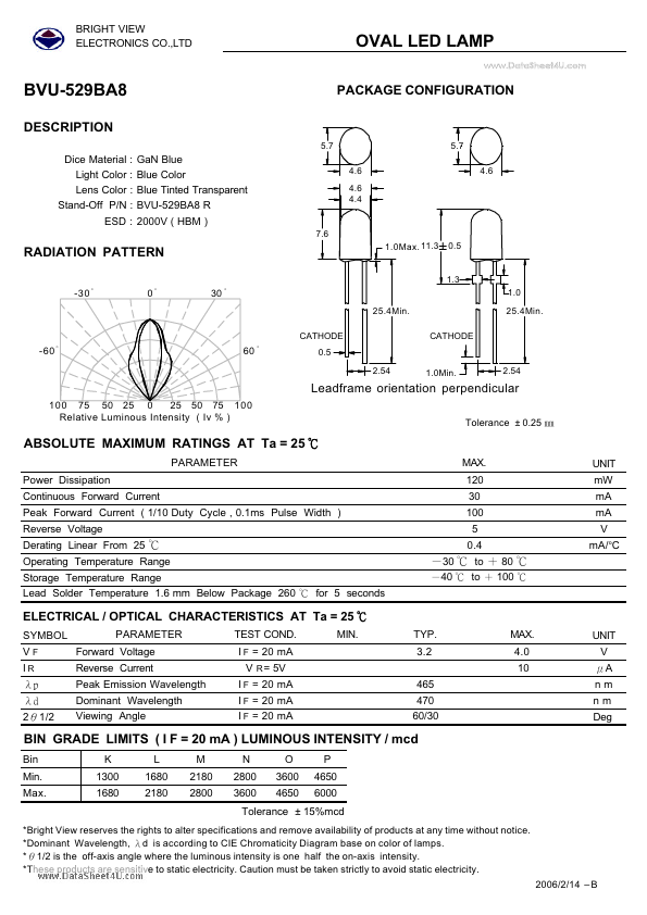 BVU-529BA8