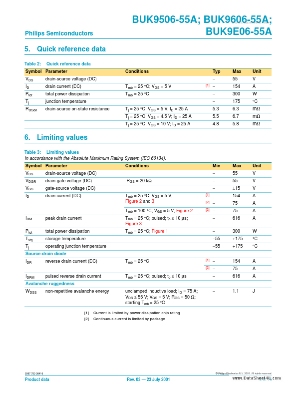 BUK9E06-55A