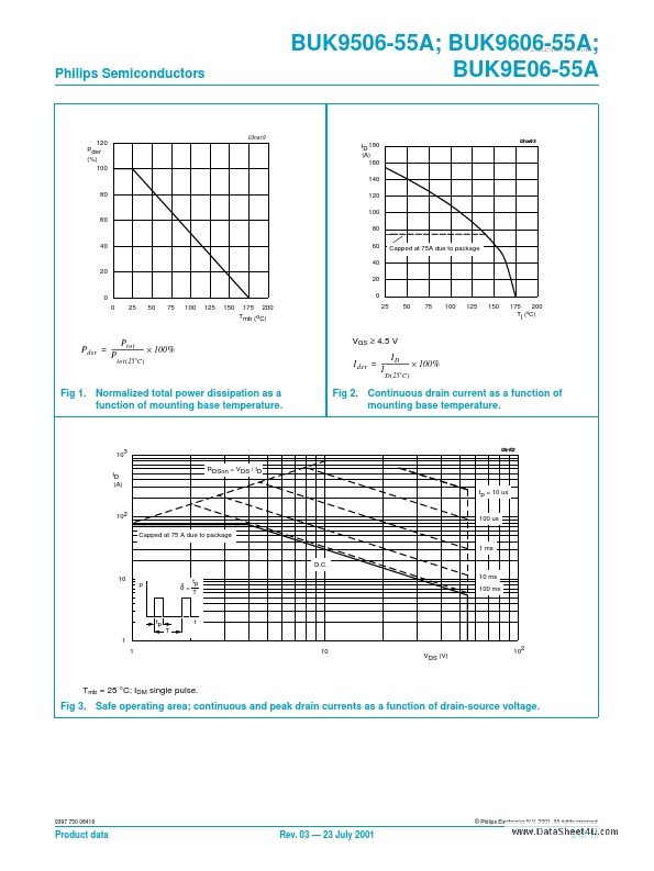 BUK9E06-55A