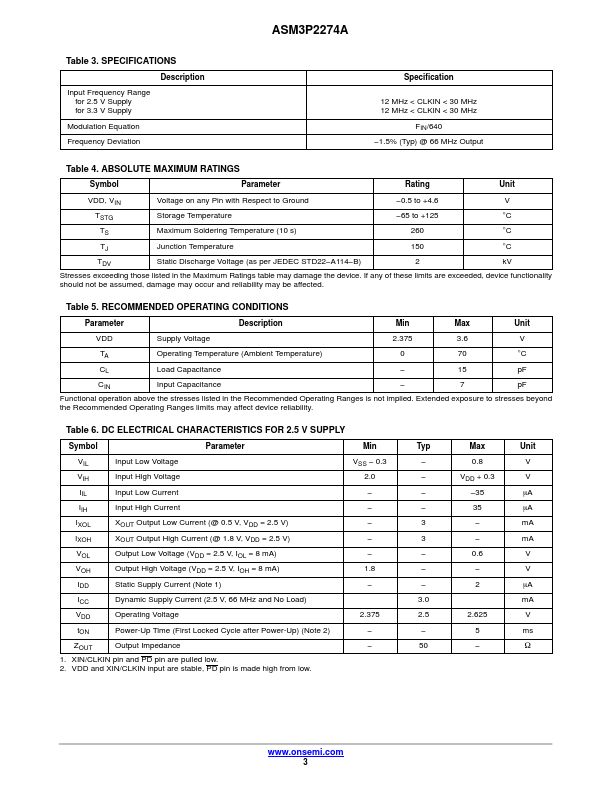 ASM3P2274A