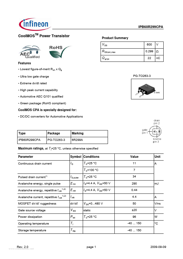 IPB60R299CPA