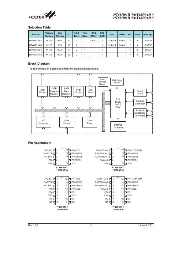 HT46801B-1