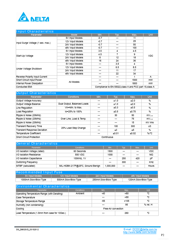 DB02S4812A