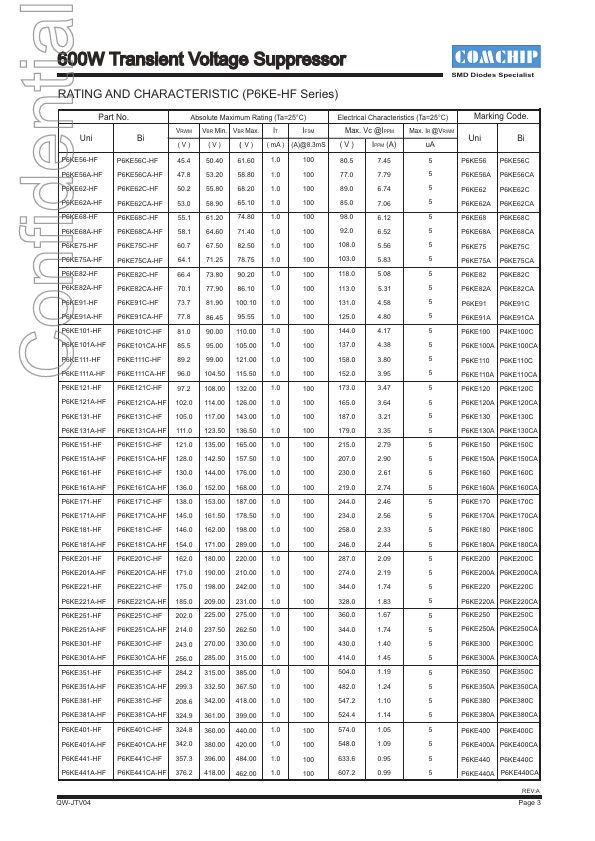 P6KE6.8CA-HF