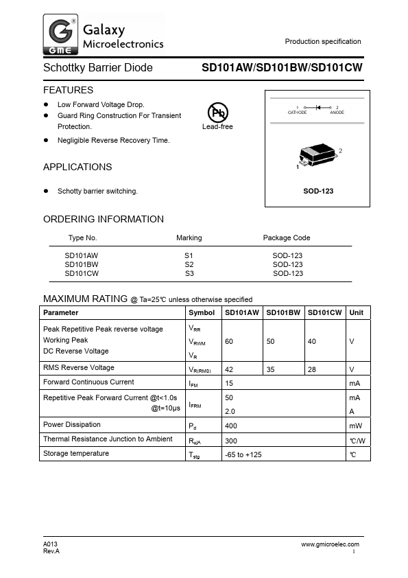 SD101BW