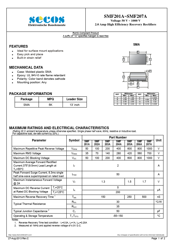 SMF207A