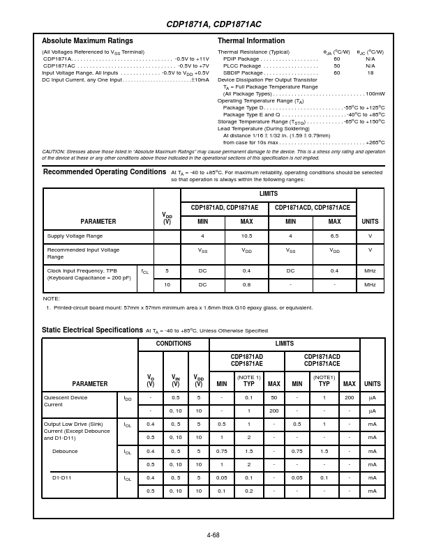 CDP1871A