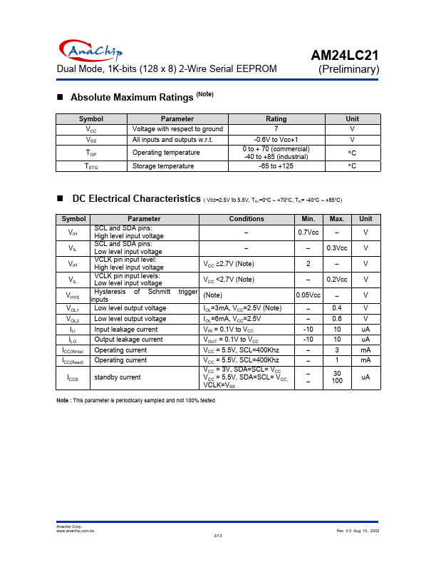 AM24LC21