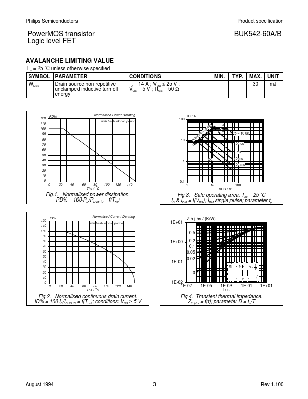 BUK542-60A