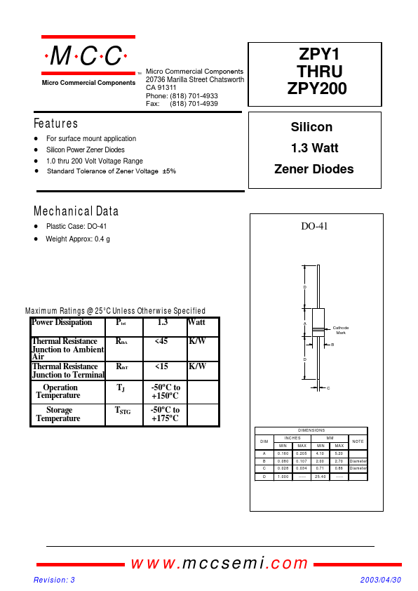 ZPY16