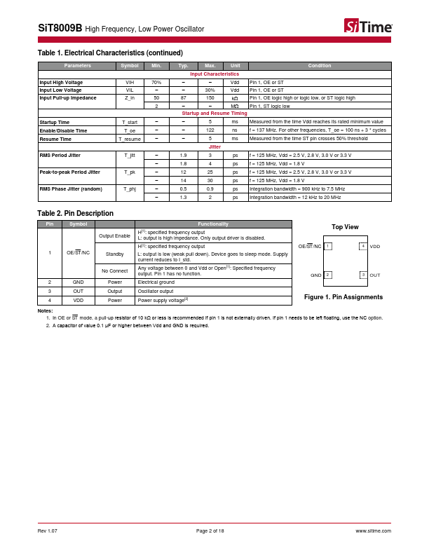 SiT8009B